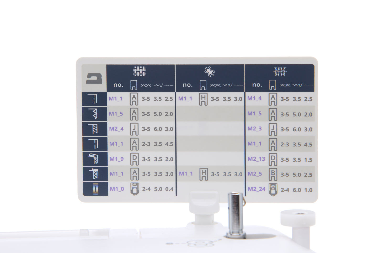 HUSQVARNA VIKING ONYX 30 Sewing Machine
